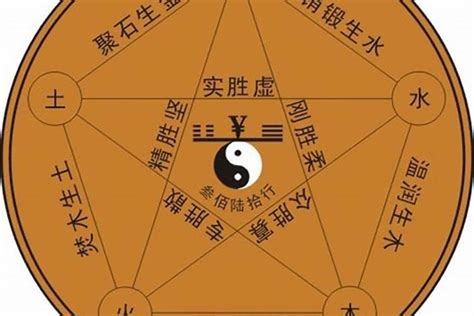 嫺五行|嫺字五行属什么